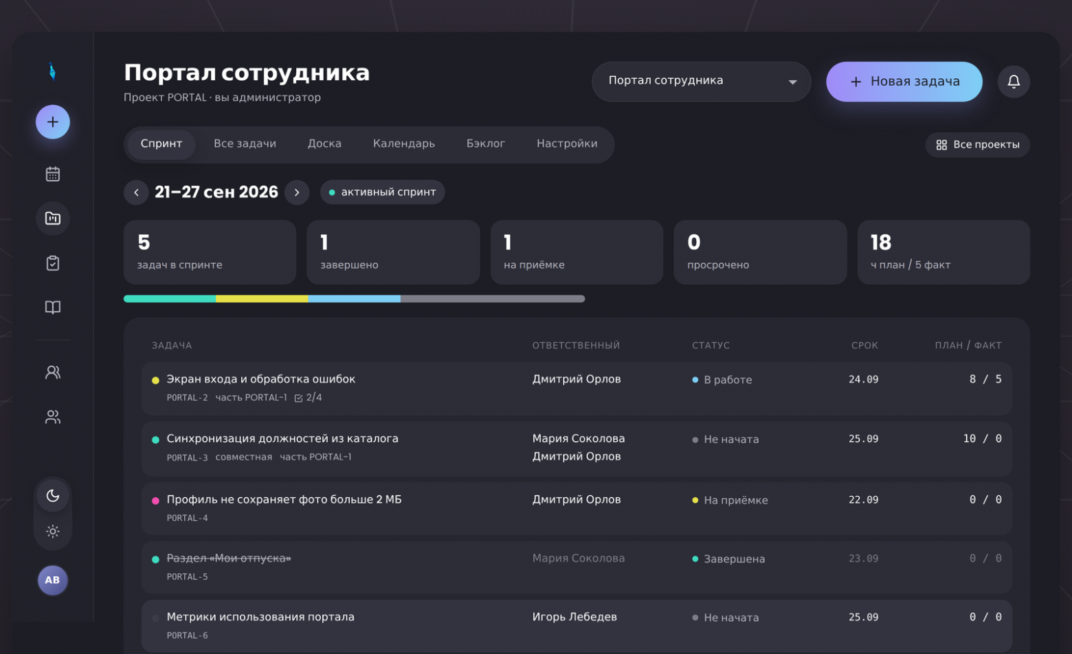 Klark + Klara: корпоративный мессенджер и таск‑менеджер, которые живут на нашем сервере - 9